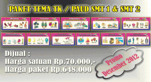 PapanData ( paket tema TK/PAUD Smt 1 & Smt 2 )