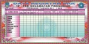 PAPAN DATA DESA ( POKJA 1 - 5 )